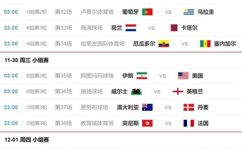 世界杯2022几月份开始(完整赛程表来了)