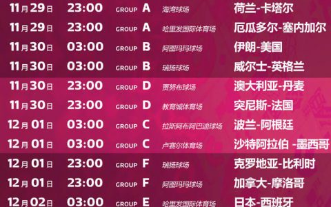 2022年足球世界杯赛程表(小组赛到决赛完整版赛程)