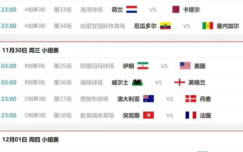 世界杯2022赛程表(2022世界杯赛程时间表中国时间)