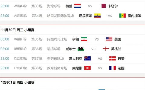 2022世界杯赛程表(全部64场比赛时间安排)
