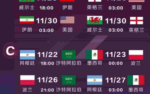 2022世界杯上下半区对阵图(世界杯对阵全图树状图)