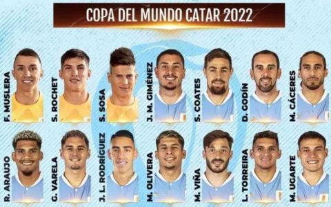 2022世界杯乌拉圭队大名单(主力阵容苏亚雷斯领衔)