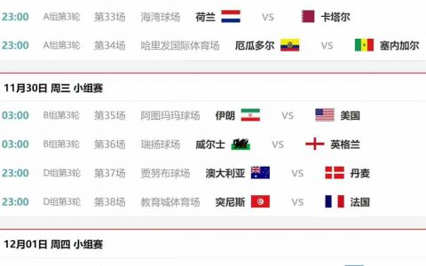 世界杯2022赛程表(揭幕战到决赛赛程表完整版)