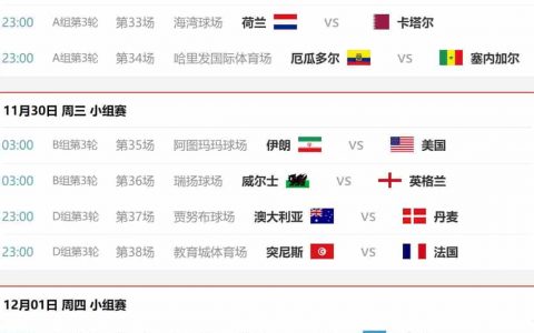 2022卡塔尔世界杯赛程表(全部64场比赛时间安排)