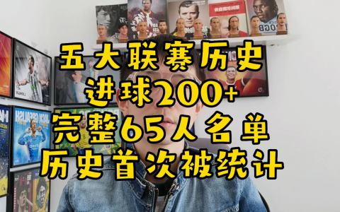 五大联赛历史进球200+全部65人名单：C罗梅西历史前二
