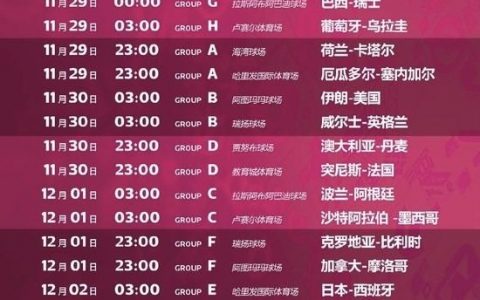 转存！2022卡塔尔世界杯赛程公布 世界杯完整赛程表（以北京时间计算）
