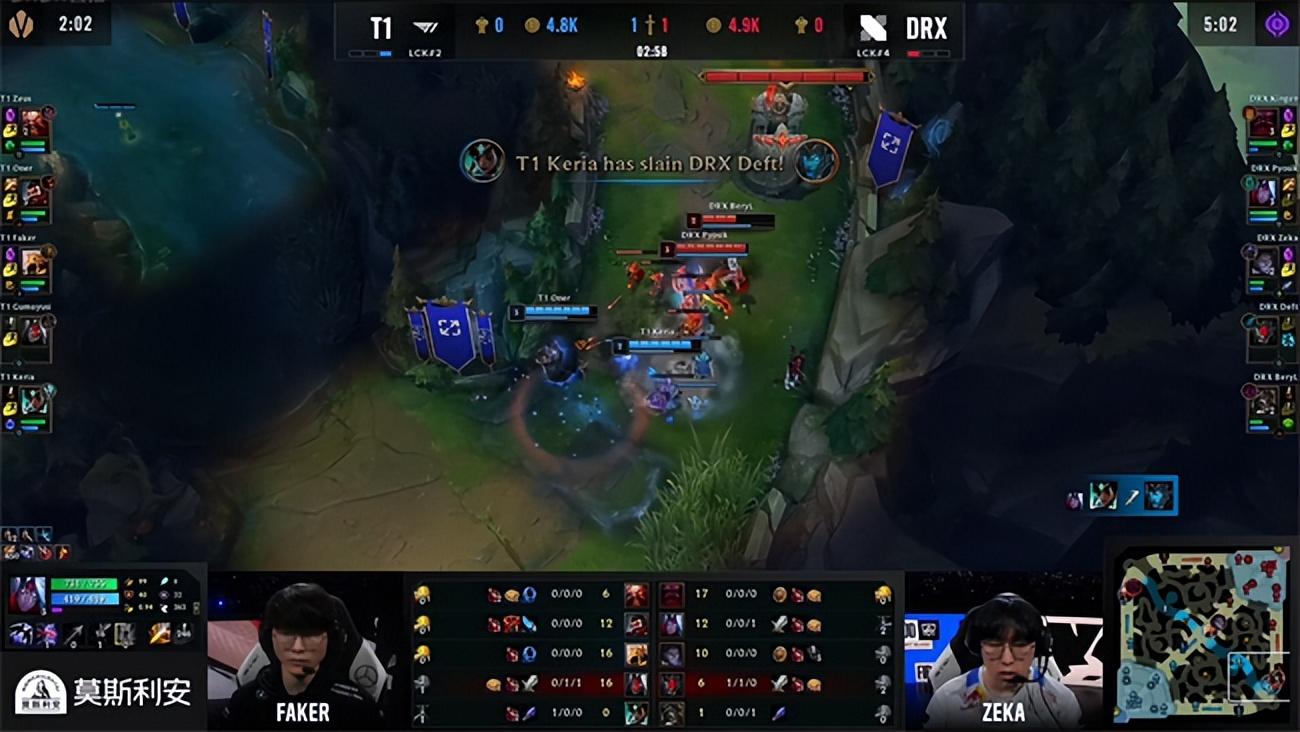 DRX战胜T1拿下S12冠军 LOL-S12：Kingen剑魔天神下凡铸就传奇