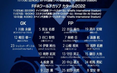 世界杯巡礼之日本：目标八强创纪录 问问德国西班牙答应吗？