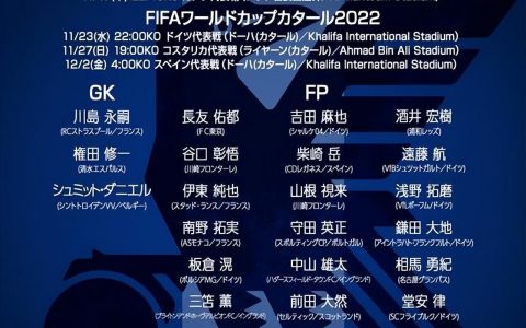 卡塔尔世界杯32强巡礼——亚洲劲旅日本队
