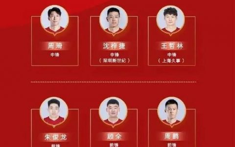 男篮最新国家队名单是什么？ 14人名单出台 中国男篮启程赴伊朗出战世预赛