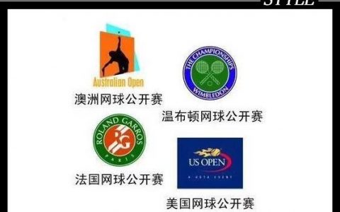 一文读懂四大满贯赛事