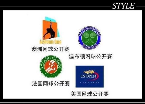 一文读懂四大满贯赛事