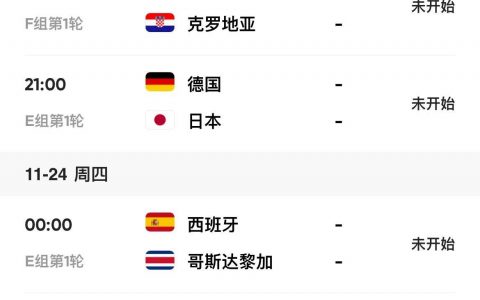2022世界杯足球赛赛程公布（11月21日世界杯开幕赛程表）