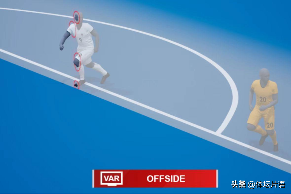 2022卡塔尔世界杯冷知识(关于卡塔尔不一样的地方)