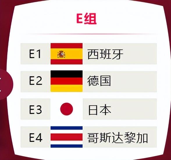 2022世界杯哪支球队值得看好（世界杯冠军什么球队希望最大）