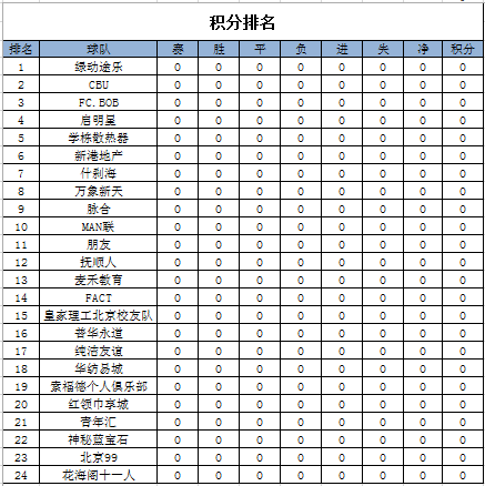 足球比赛的常用赛制简介（足球竞赛中的规则制度）