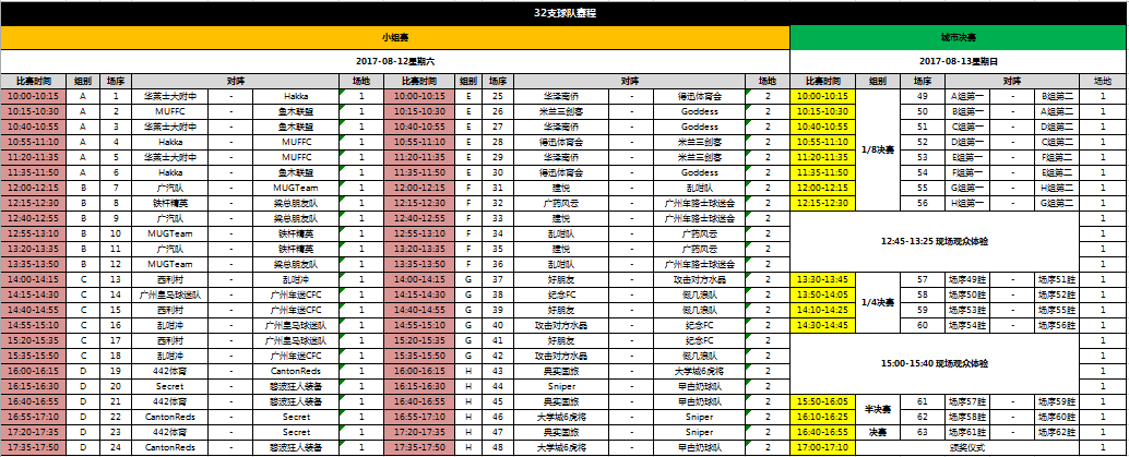 足球比赛的常用赛制简介（足球竞赛中的规则制度）