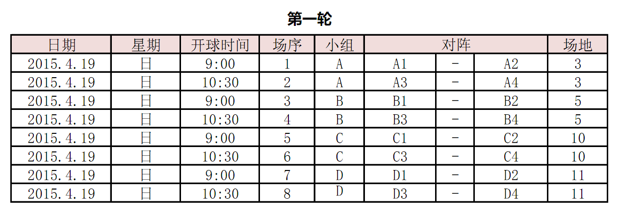 足球比赛的常用赛制简介（足球竞赛中的规则制度）