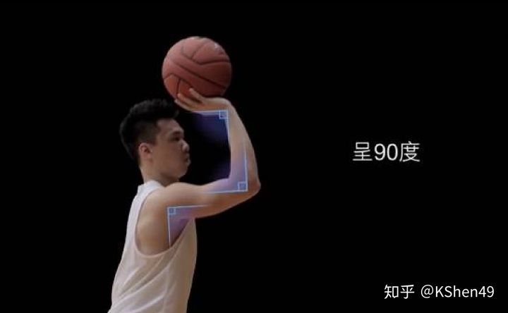 新手如何快速篮球入门（篮球零基础初学训练教程）