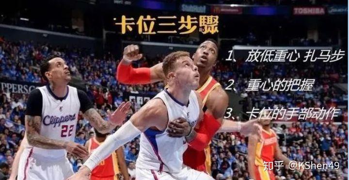 新手如何快速篮球入门（篮球零基础初学训练教程）