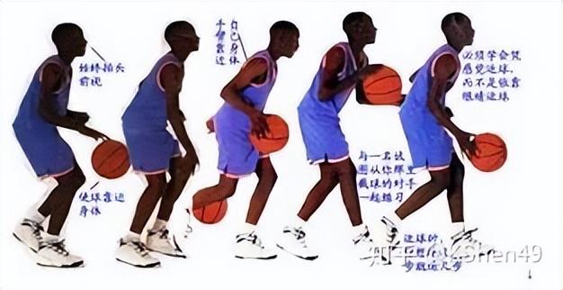 新手如何快速篮球入门（篮球零基础初学训练教程）