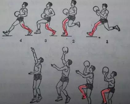 篮球教学新手篇：快速学会打篮球，6个篮球小知识值得学习