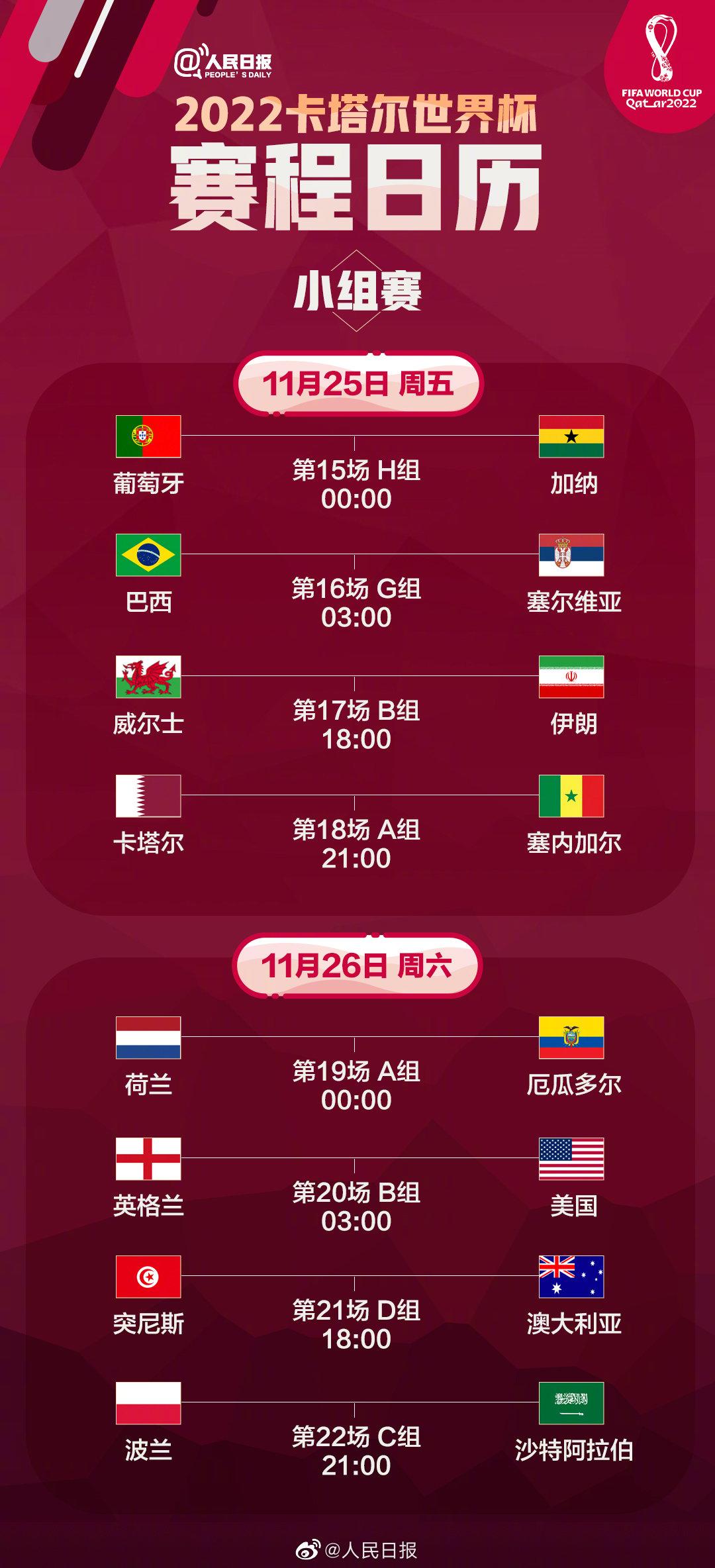 世界杯开幕时间 2022年卡塔尔世界杯开幕在即，这份赛程日历请查收