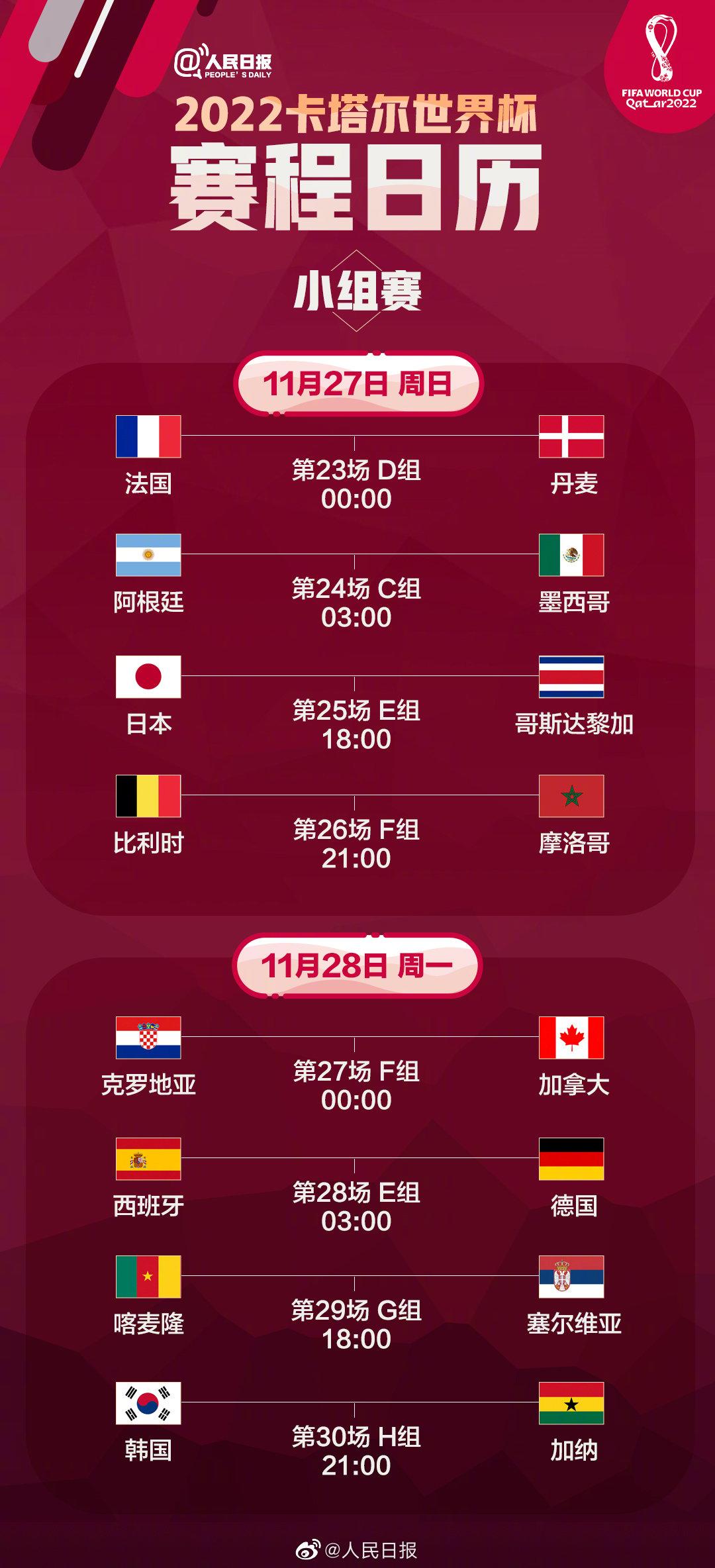 世界杯开幕时间 2022年卡塔尔世界杯开幕在即，这份赛程日历请查收