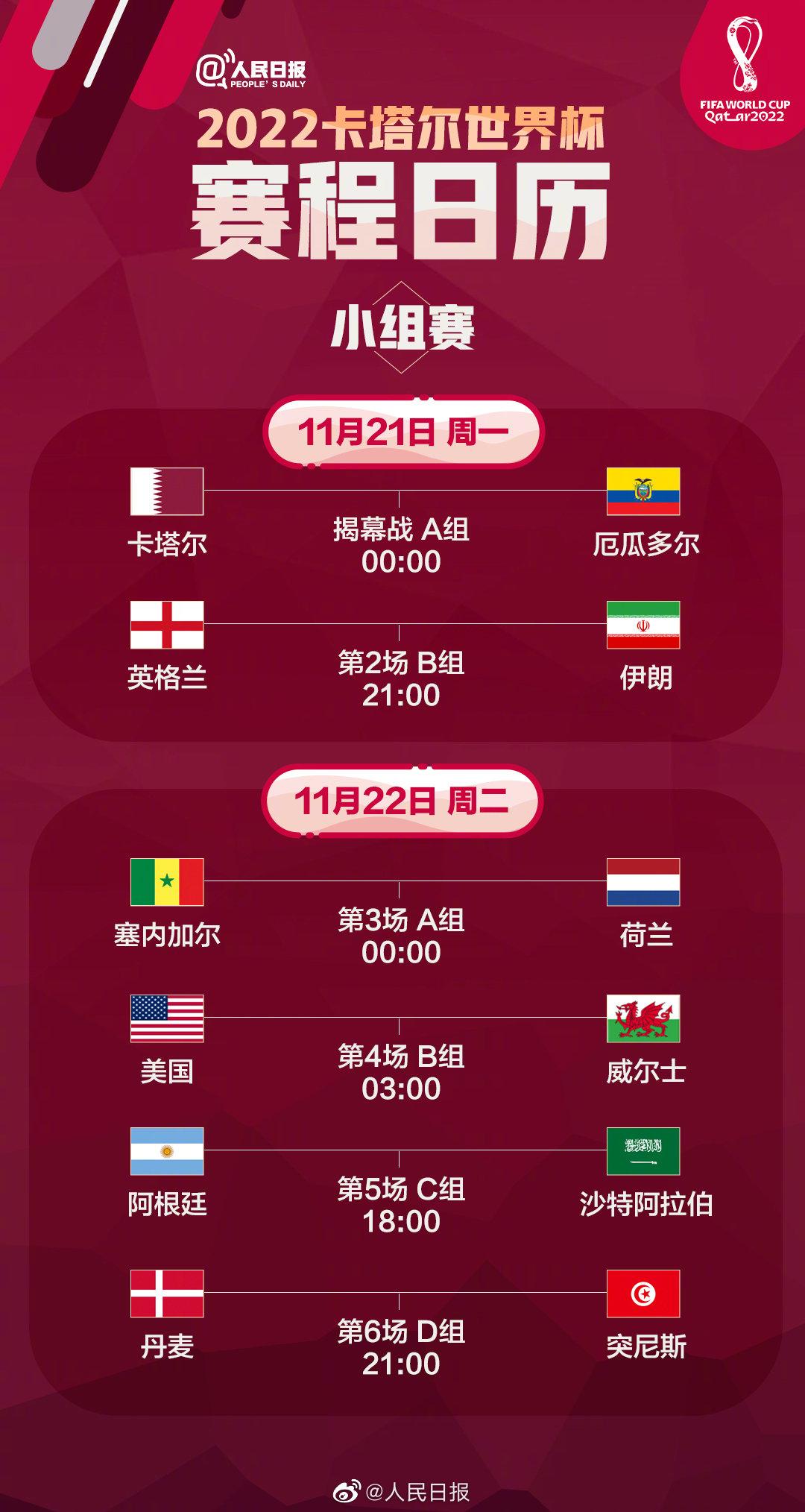 世界杯开幕时间 2022年卡塔尔世界杯开幕在即，这份赛程日历请查收
