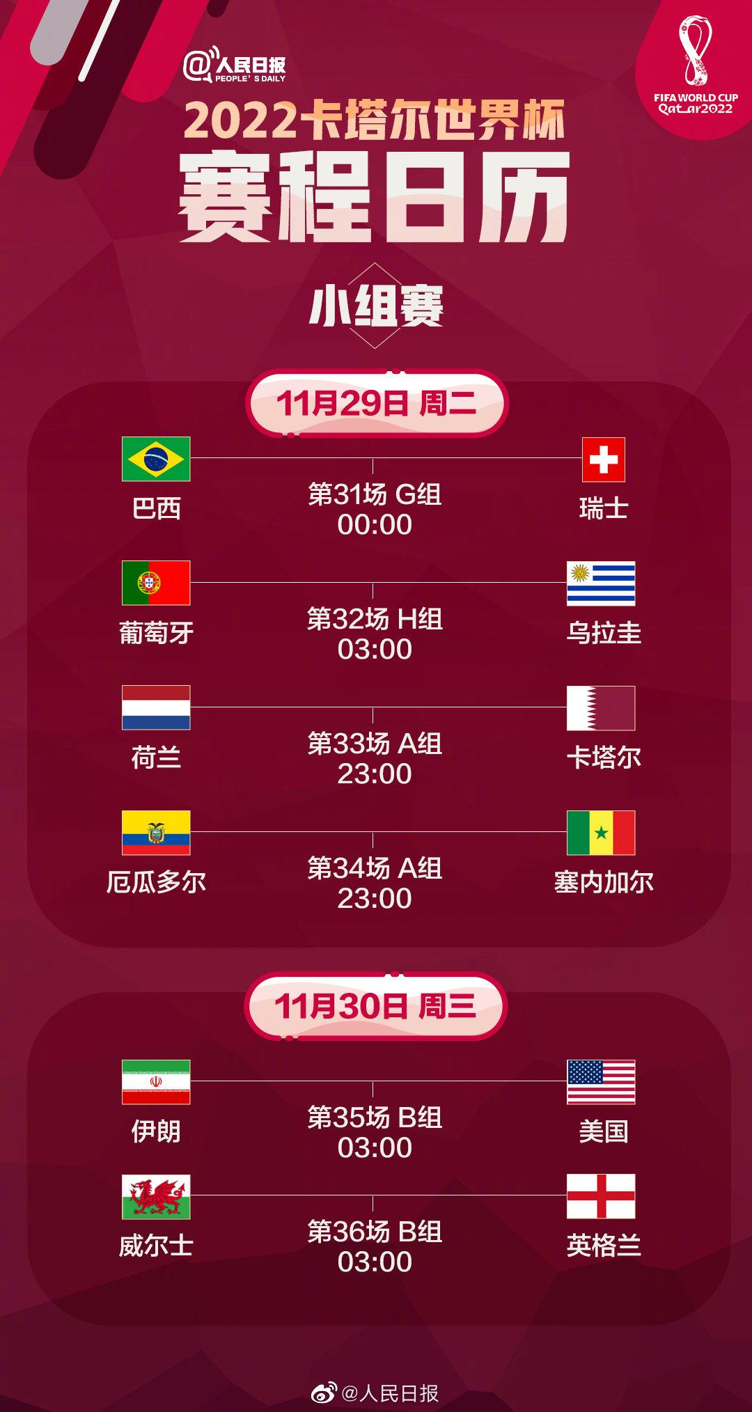 世界杯开幕时间 2022年卡塔尔世界杯开幕在即，这份赛程日历请查收
