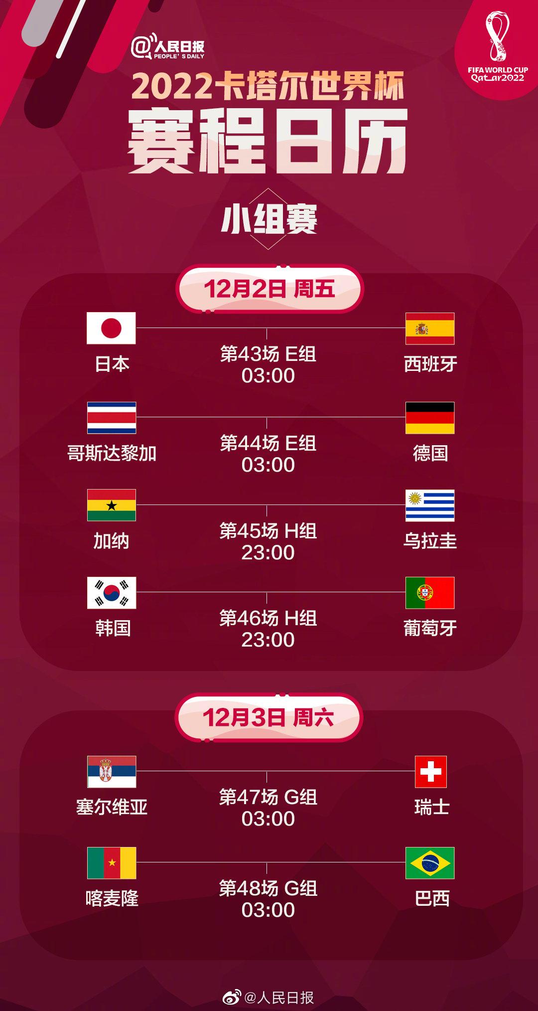 世界杯开幕时间 2022年卡塔尔世界杯开幕在即，这份赛程日历请查收