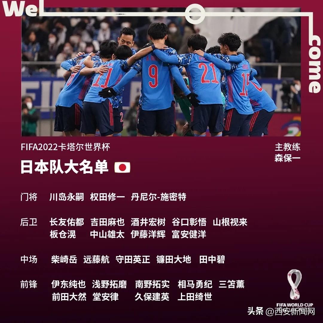 2022卡塔尔世界杯扫描E组“死亡之组”大有看头