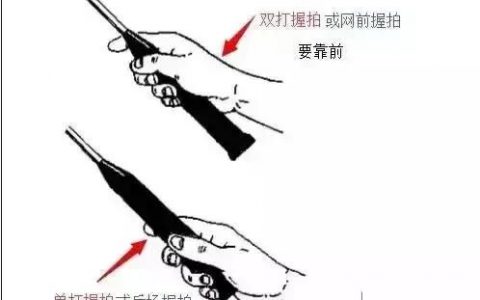 羽毛球正确握拍、正确选择击球点、正确使用鞭打技术