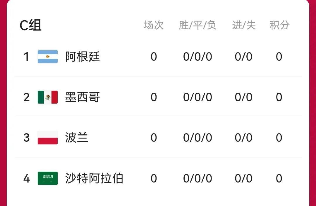 世界杯开幕式时间2022几月几号（2022年卡塔尔世界杯即将开幕）