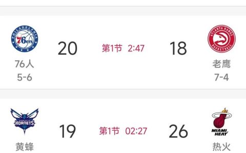 nba最新比赛消息（最新赛程——附NBA历史）