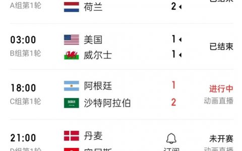 世界杯赛程表-2022世界杯赛程时间表