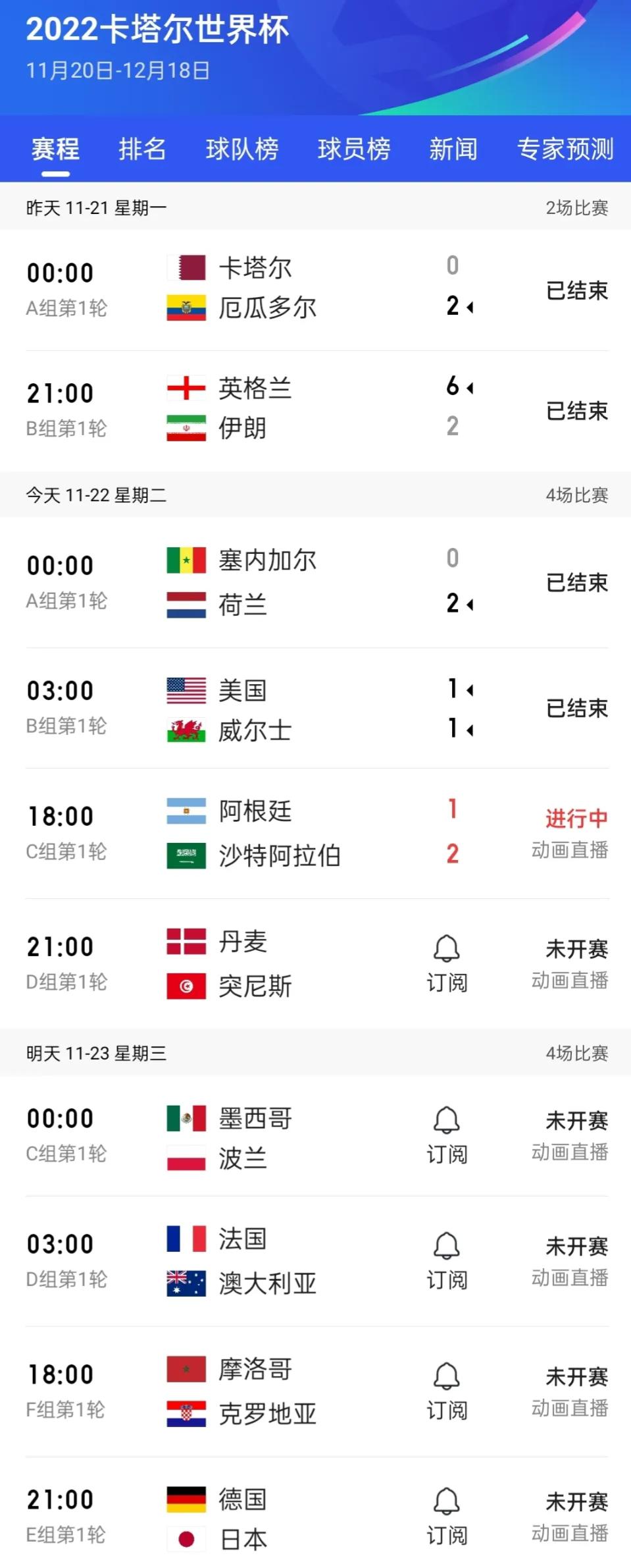 世界杯赛程表-2022世界杯赛程时间表