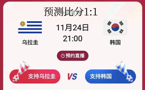 韩国对阵乌拉圭比分预测-韩国对阵乌拉圭能否再度爆冷