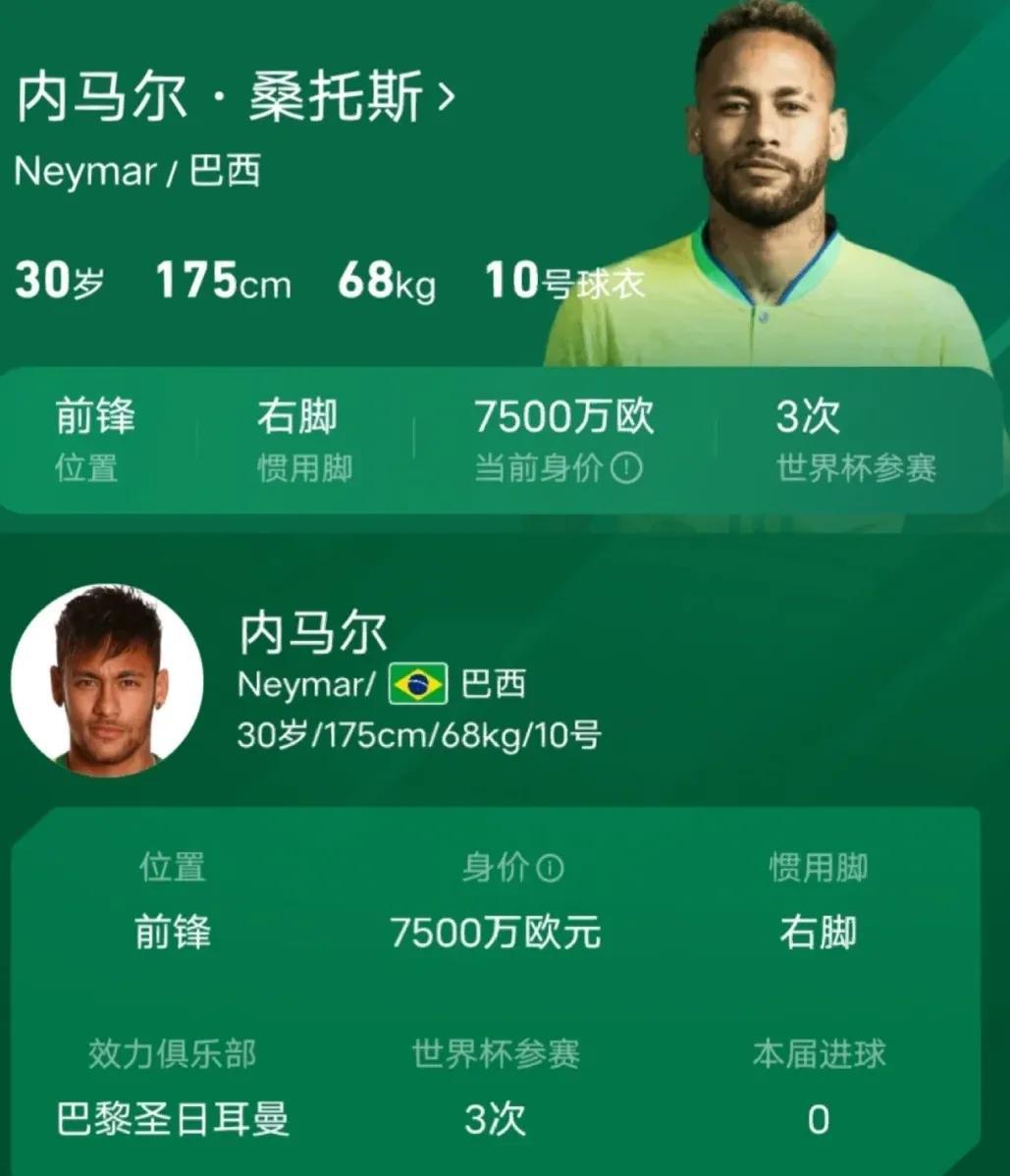 内马尔战力详细分析（最全内马尔成长经历整理）