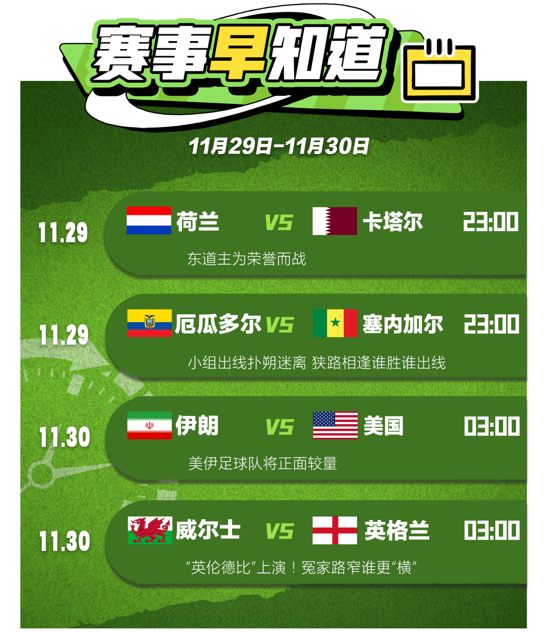 葡萄牙2-0乌拉圭 C罗复仇成功，与巴西携手提前出线
