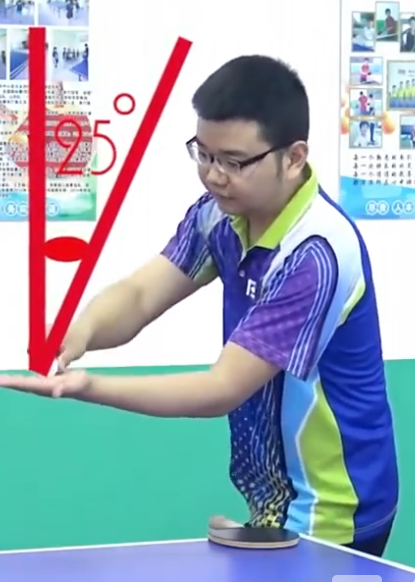 乒乓球发旋转球的方法（旋转原理：如何才能把球发转？）