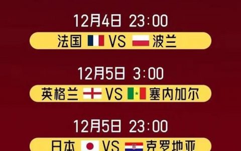 世界杯16强淘汰赛今晚开启