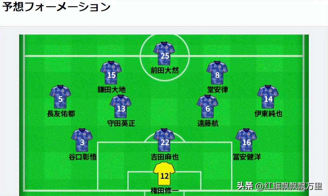 世界杯淘汰赛解析：日本VS克罗地亚，巴西VS韩国