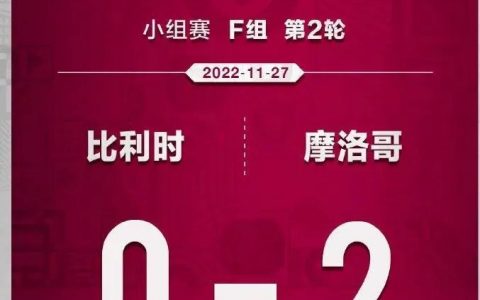 世界足球第一强国，官方公认足球世界排名第一的国家