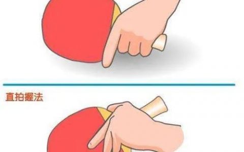 乒乓球的正确握法（乒乓球如何握拍才最正确）