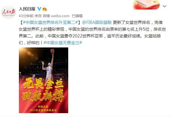 篮球女子排名（国际篮联女子世界排名公布：中国女篮排名上升5位，排名第二）