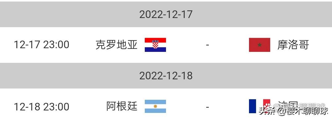 世界杯冠军晋级图！附决赛赛程及梅西姆巴佩决战分析！