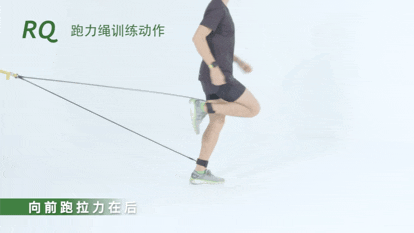 跑步训练方法汇总（跑力绳技术动作大全）
