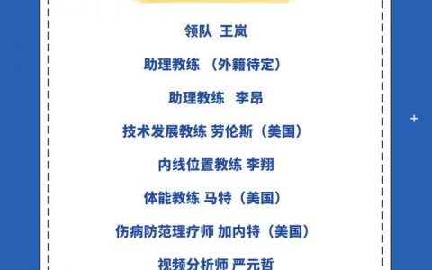 北京小飞人篮球训练营,北京小飞人篮球俱乐部官网