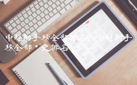 中超射手榜全部排名,中超射手榜全部历史排名